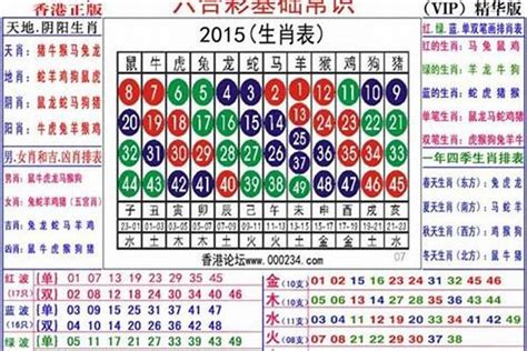 2012年生肖|2012年出生是什么生肖的 2012年属什么生肖